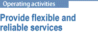 Operating activities